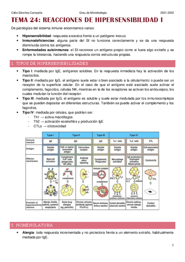 Miniatura del documento Tema-24.pdf