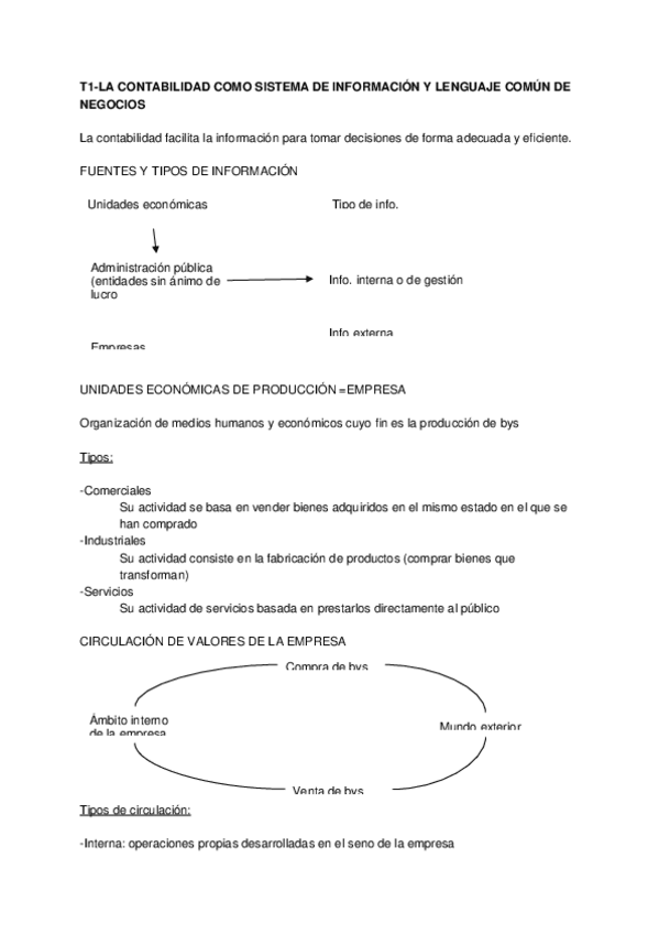 Miniatura del documento T1-LA-CONTABILIDAD-COMO-SISTEMA-DE-INFORMACION-Y-LENGUAJE-COMUN-DE-NEGOCIOS.docx