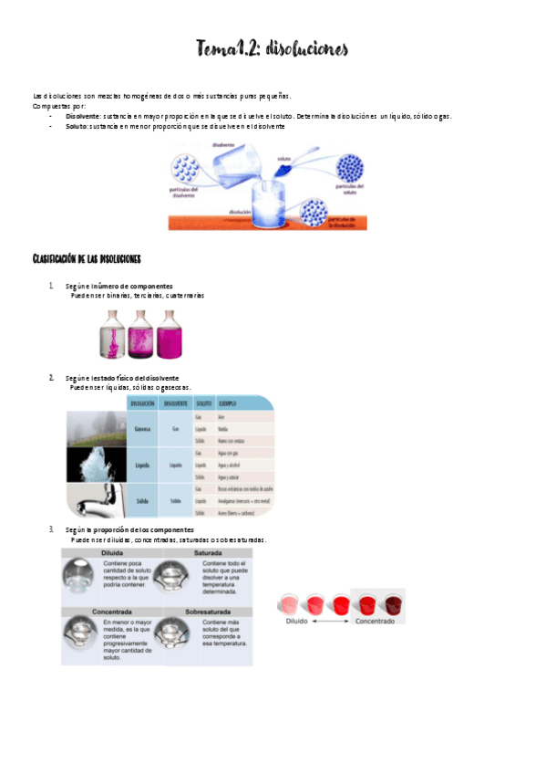 Miniatura del documento Tema-1.2-disoluciones.pdf