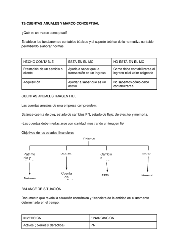 Miniatura del documento T2-CUENTAS-ANUALES-Y-MARCO-CONCEPTUAL.docx