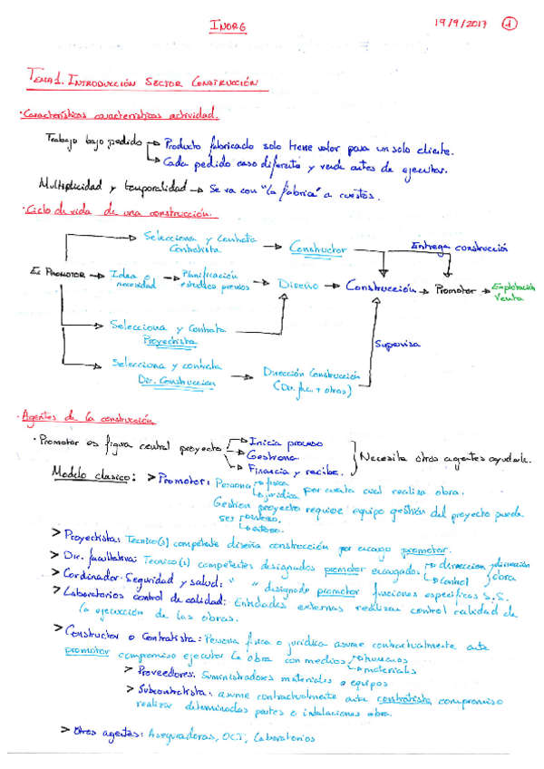 Miniatura del documento Sector Construccion.pdf