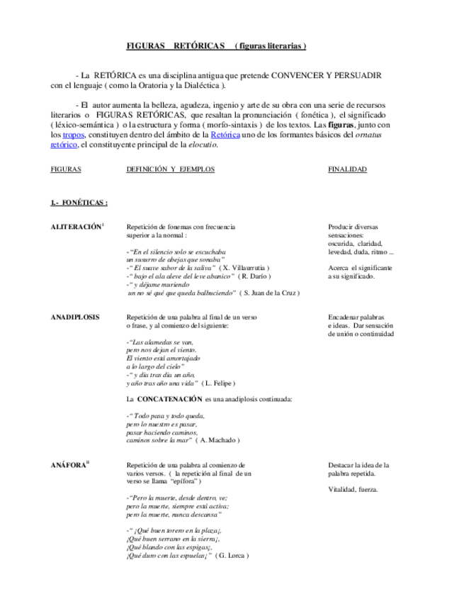 Miniatura del documento Figuras-literarias.pdf