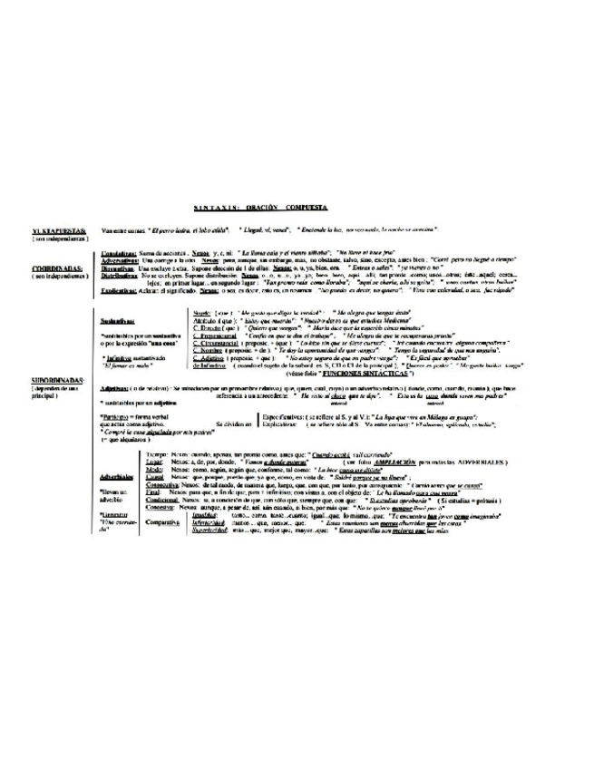 Miniatura del documento Oracion-compuesta.pdf