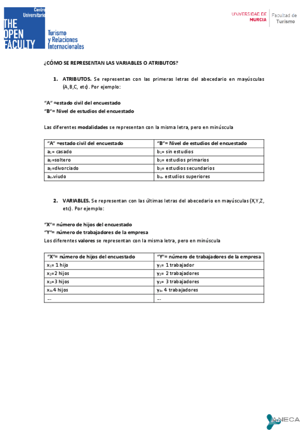 Miniatura del documento Como-se-representan-las-variables-y-atributos.pdf