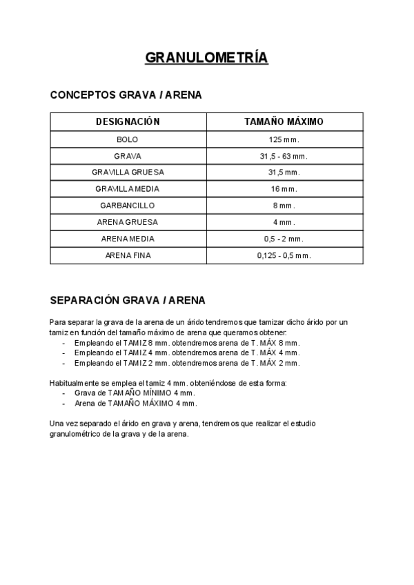 Miniatura del documento GRANULOMETRIA.pdf
