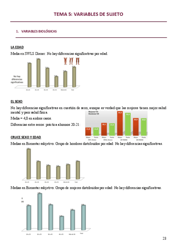 Miniatura del documento Bienestar-Psicologico-Tema-5.pdf