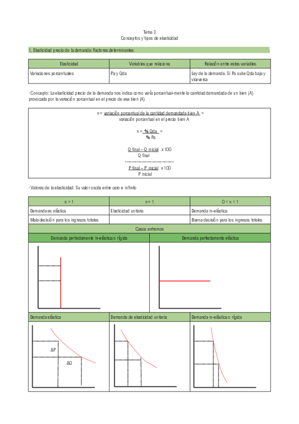 Miniatura del documento APUNTES-T3.pdf