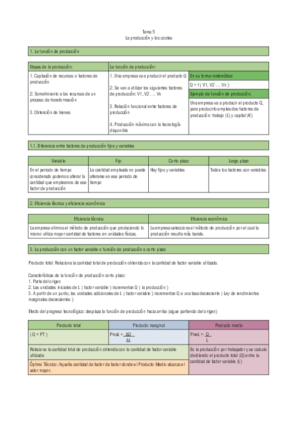 Miniatura del documento Apuntes-T5-Eco-22-23.pdf