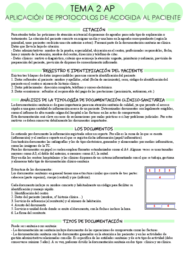 Miniatura del documento Atención al paciente tema 2.pdf