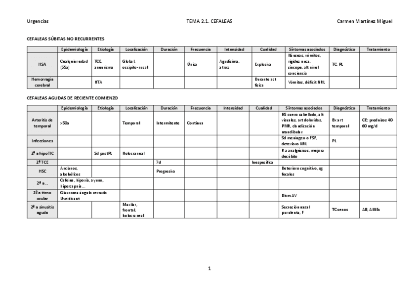 Miniatura del documento Tema-2.pdf