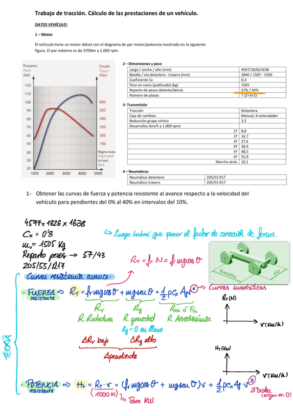 Miniatura del documento Ejercicio-Tema-5-PROBLEMA-PRESTACIONES-MONOVOLUMEN-COMPACTO.pdf