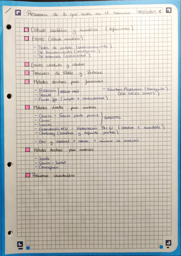 Miniatura del documento Resumen-examen1.pdf