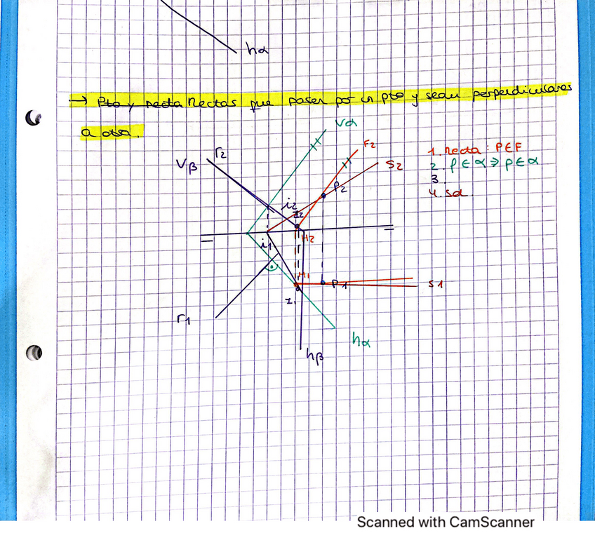 Miniatura del documento rectas-q-pasan-por-un-pto.pdf