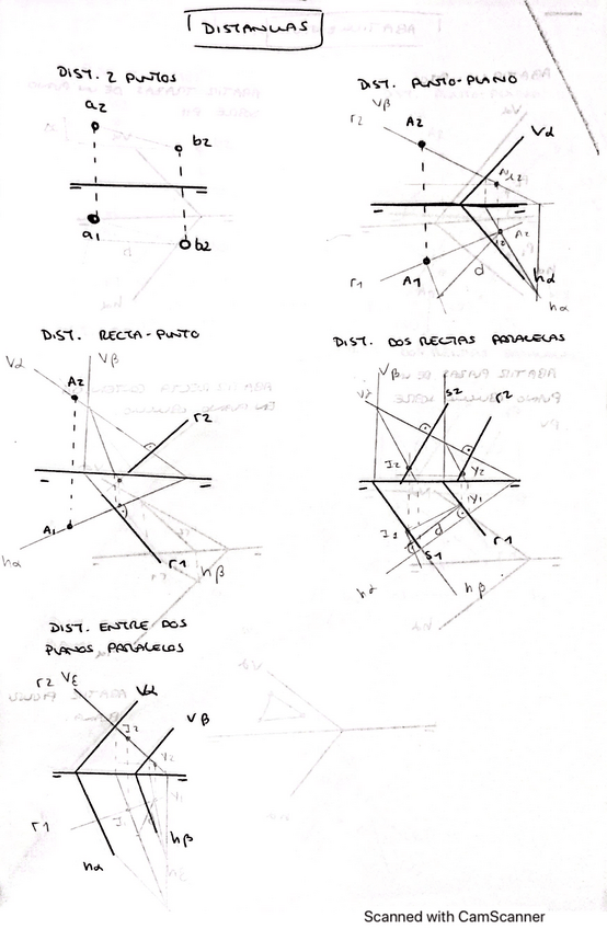 Miniatura del documento ej-distancias.pdf