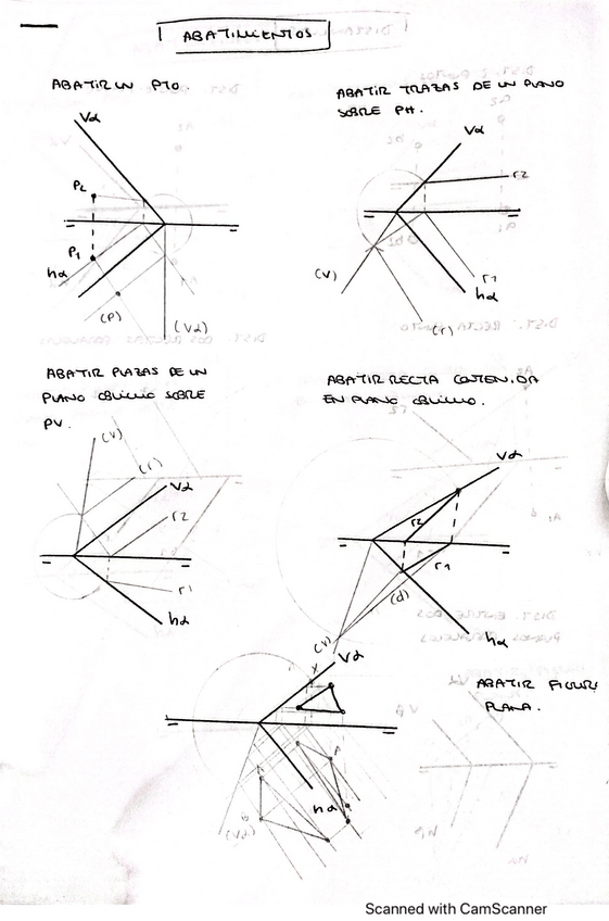 Miniatura del documento ej-abatimientos.pdf