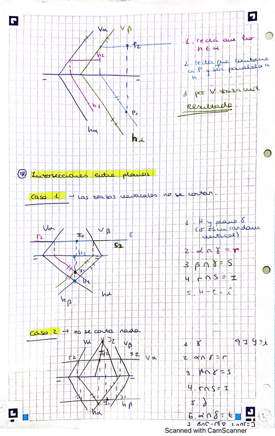 Miniatura del documento ej-intersecciones-entre-planos.pdf