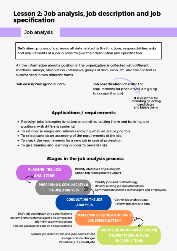 Miniatura del documento apuntes-rrhh tema 2.pdf