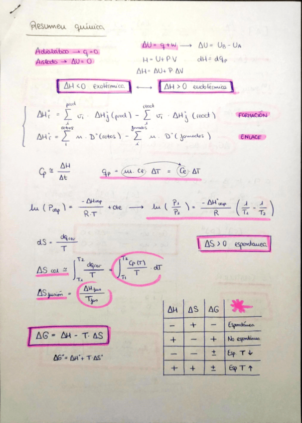 Miniatura del documento Resumen-quimica.pdf