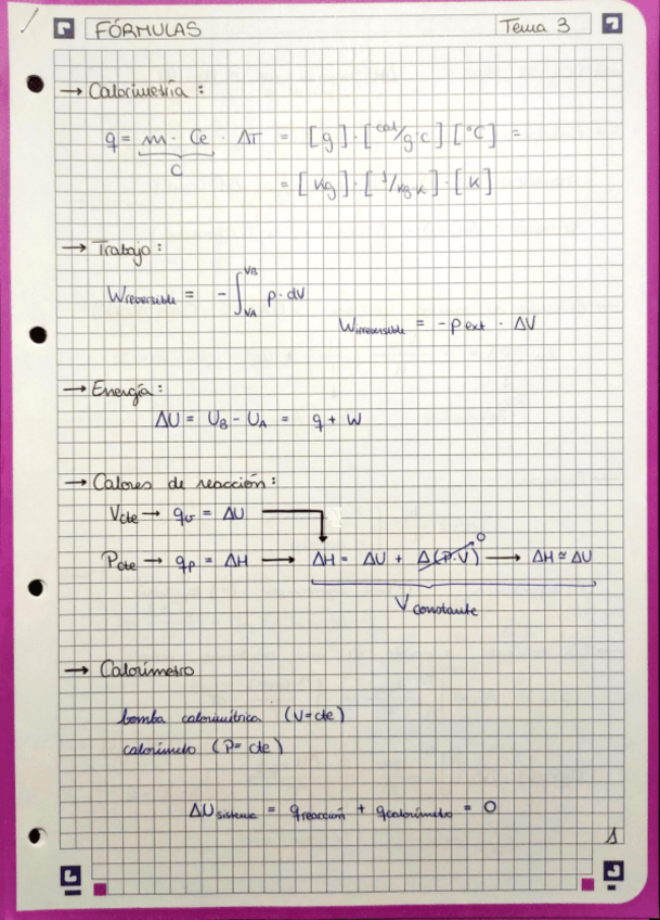 Miniatura del documento Formulas-quimica.pdf