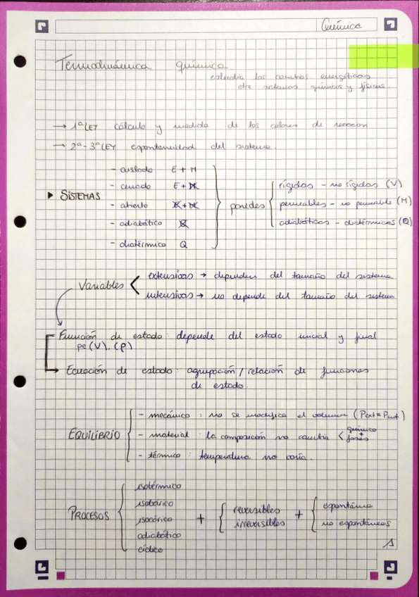 Miniatura del documento Apuntes-clase-tema3-quimica.pdf