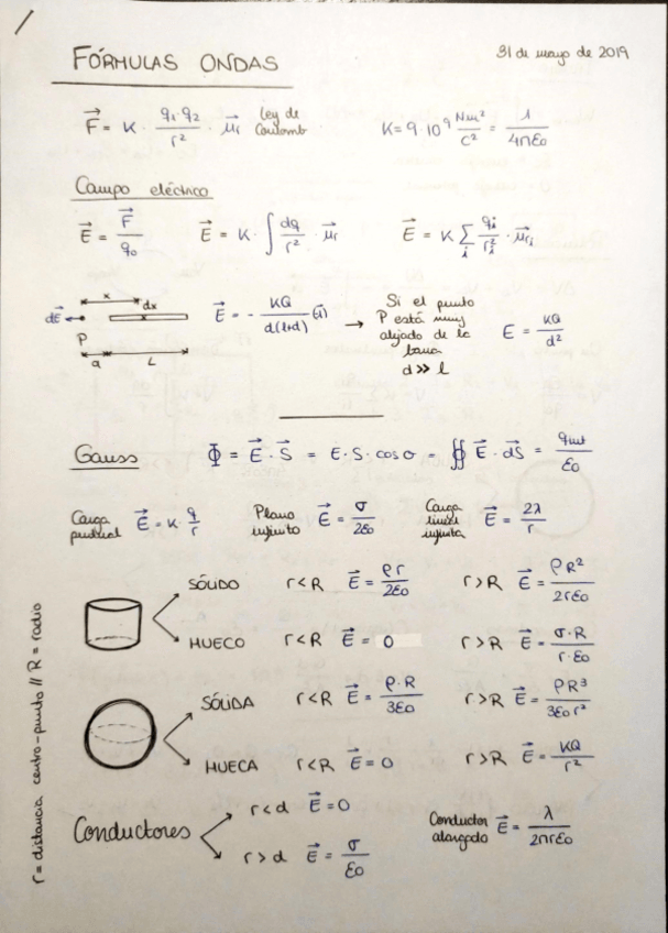 Miniatura del documento Formulas-ondas.pdf