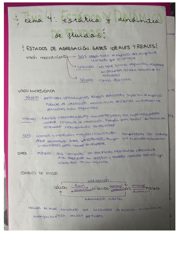 Miniatura del documento Fisica-tema-4-Resumen.pdf