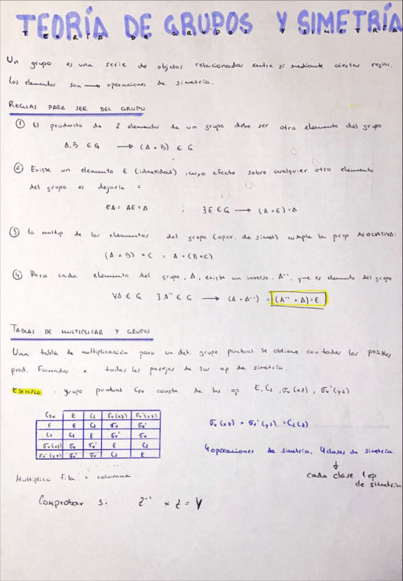 Miniatura del documento Seminario-2-Simetria-I.pdf