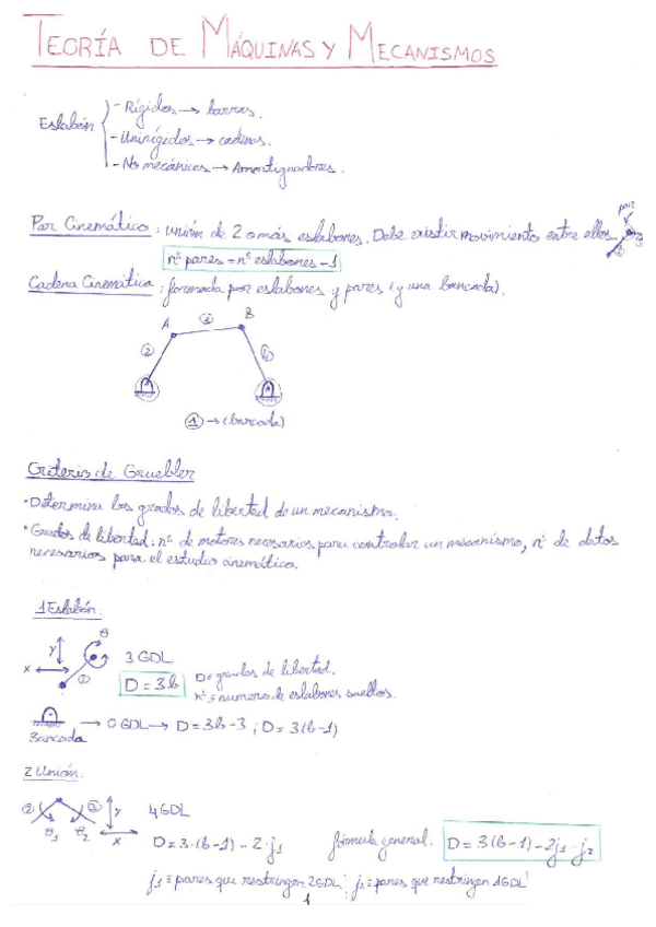Miniatura del documento Apuntes-TMM.pdf