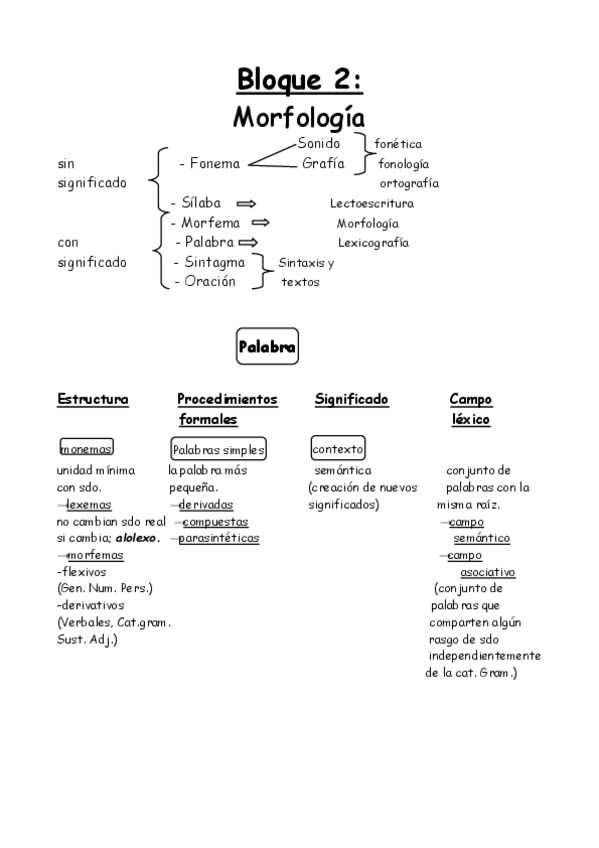 Miniatura del documento Bloque-2.pdf