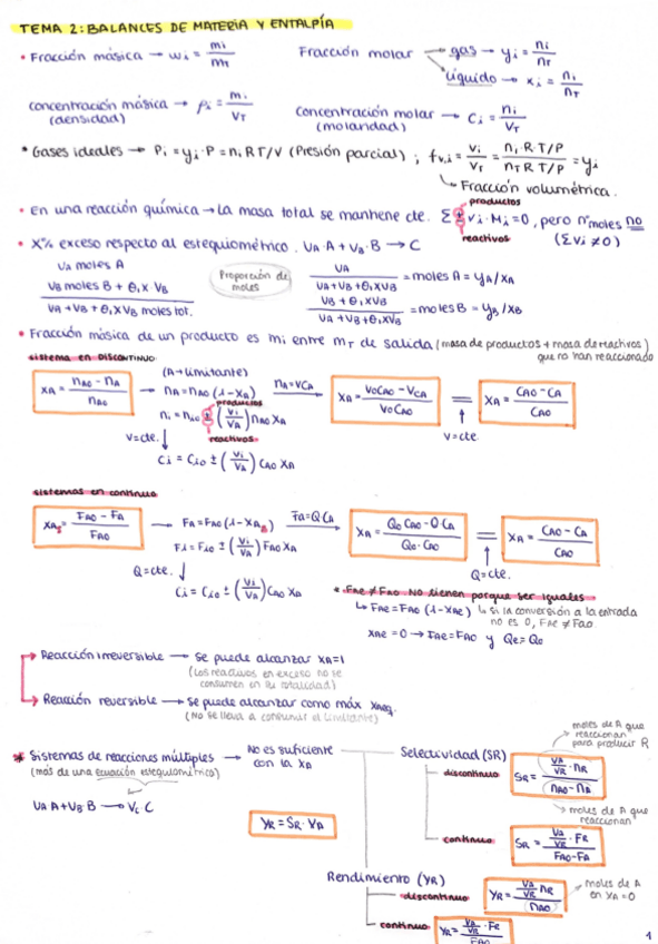Miniatura del documento Formulas-T2-TPQ.pdf