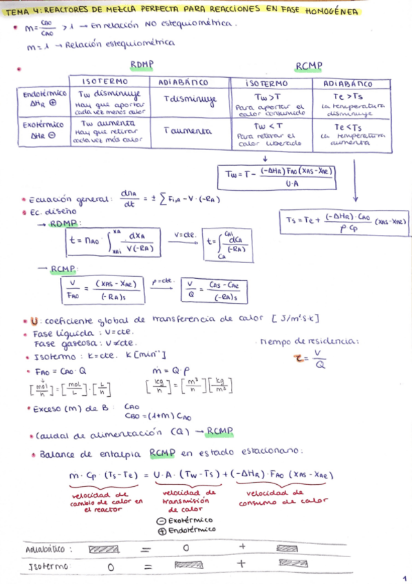 Miniatura del documento Formulas-T4-TPQ.pdf