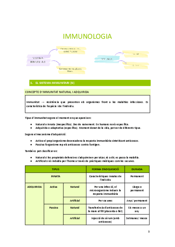 Miniatura del documento Bio-tema-2-Immunologia.pdf