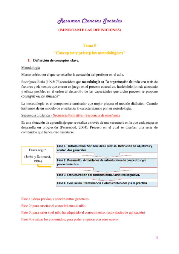 Miniatura del documento Resumen-completo-CCSS.pdf