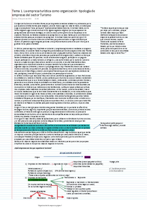 Miniatura del documento Organizacion-T1.pdf