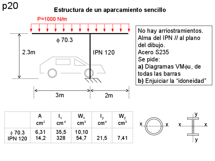 Miniatura del documento P20solucionv2.pdf