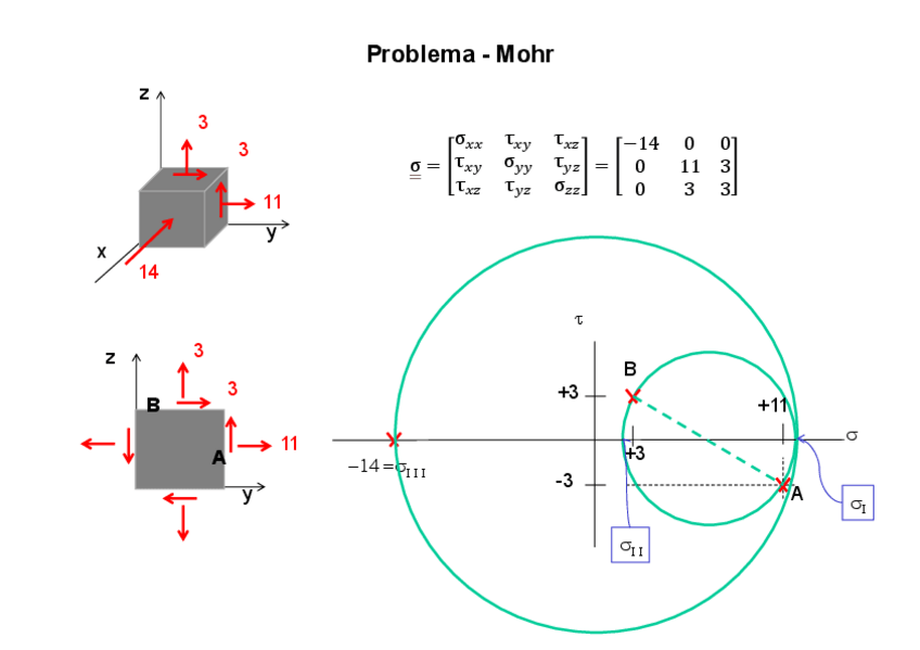 Miniatura del documento P08Mohrbidimensional.pdf