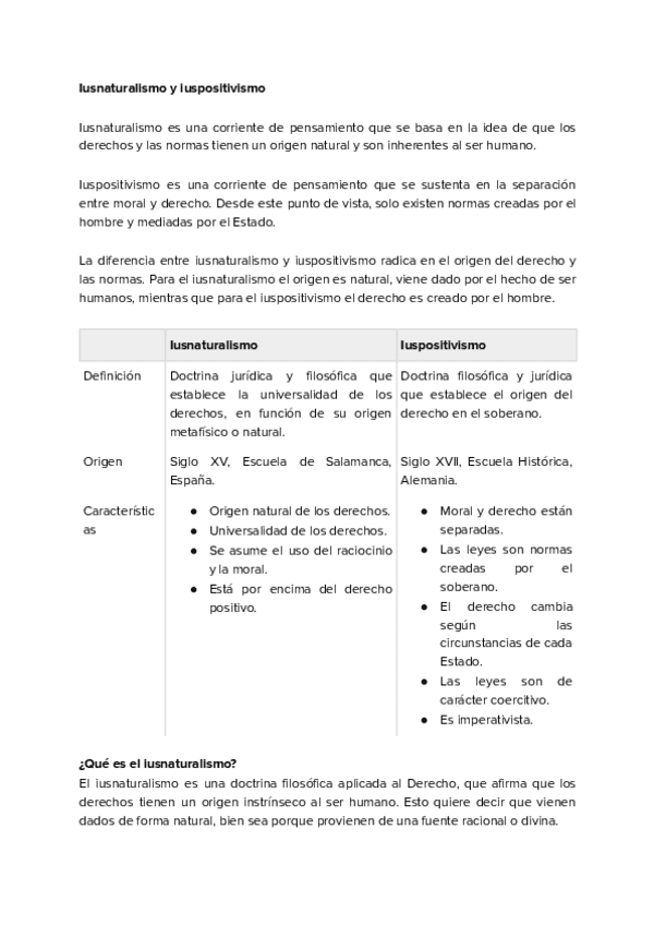 Miniatura del documento Iusnaturalismo-y-iuspositivismo.pdf