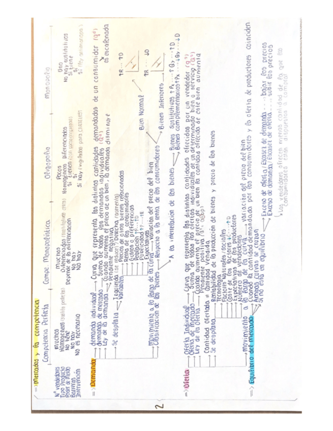 Miniatura del documento Documentos-escaneados-14.pdf