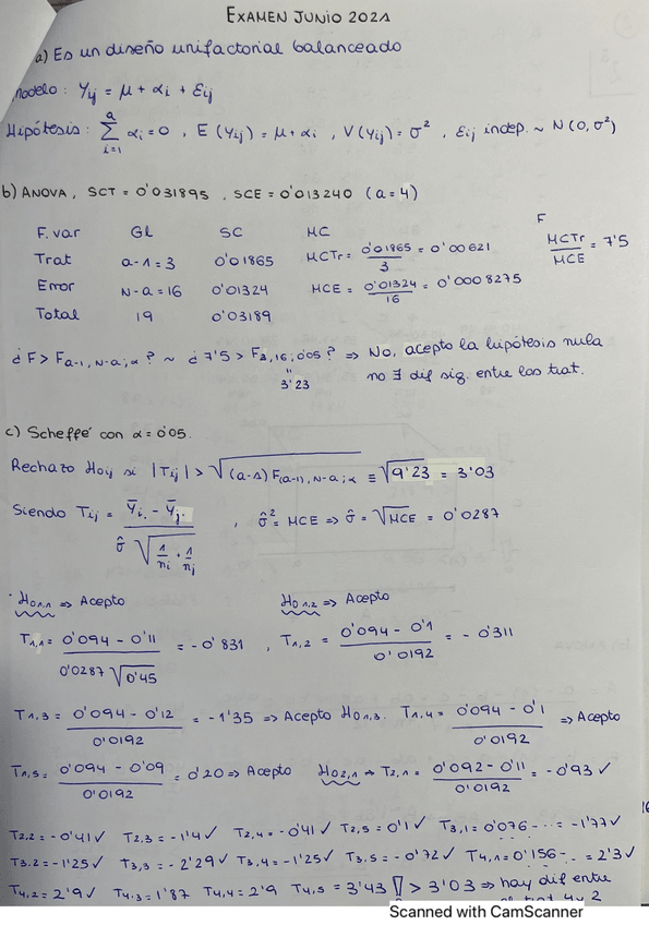 Miniatura del documento Examen-2021-Mar-Fenoy.pdf