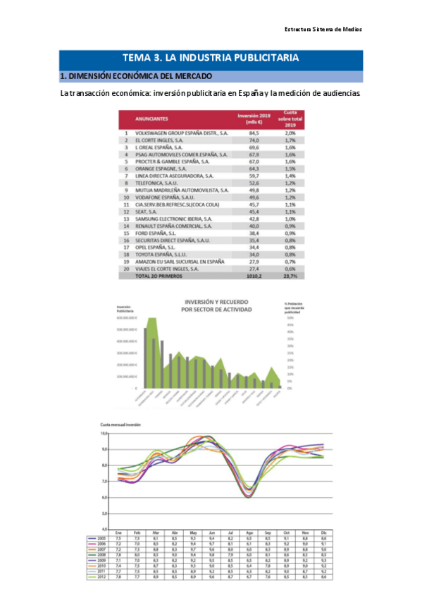Miniatura del documento Tema-3.pdf