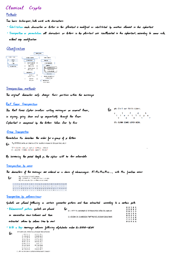 Miniatura del documento Unit2.pdf