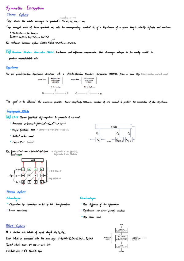Miniatura del documento Unit4.pdf