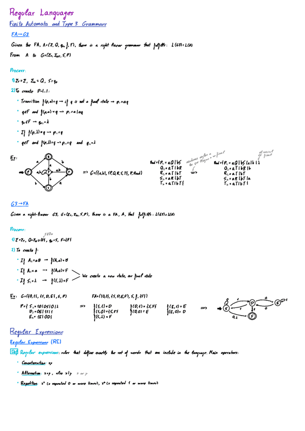 Miniatura del documento Unit5.pdf