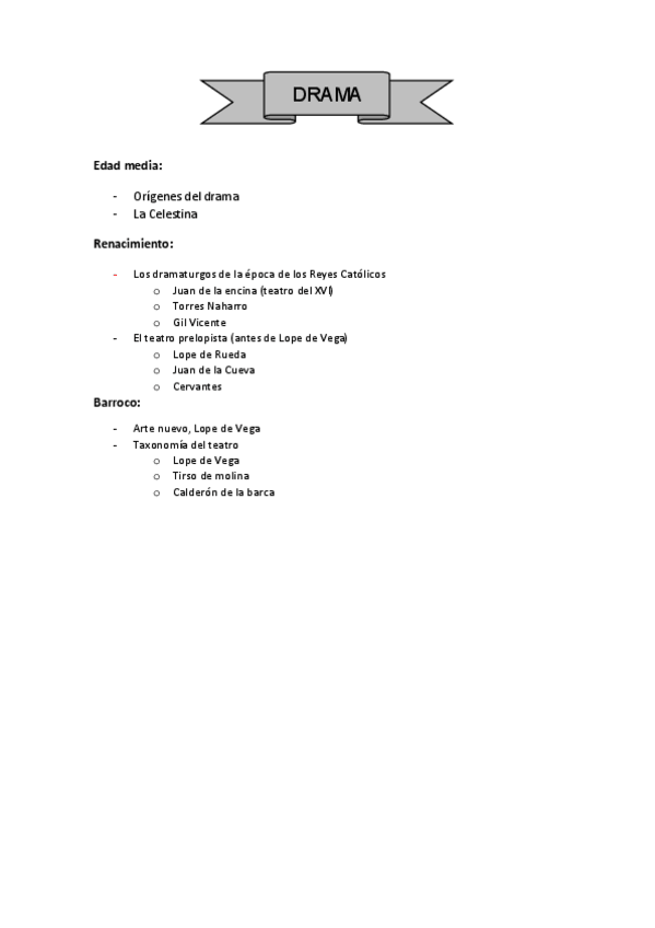 Miniatura del documento Drama.pdf