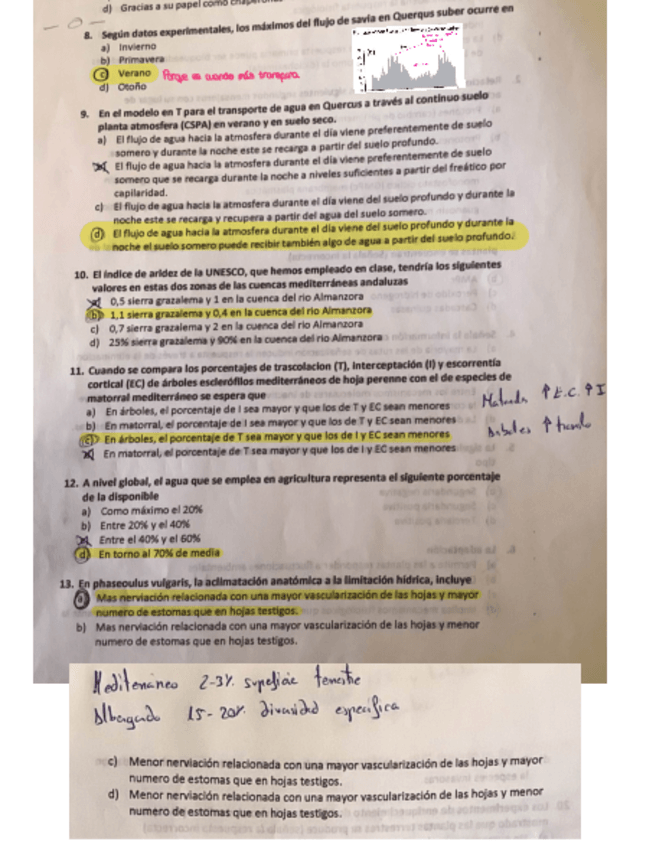 Miniatura del documento Recopilatorio-2-Parcial.pdf