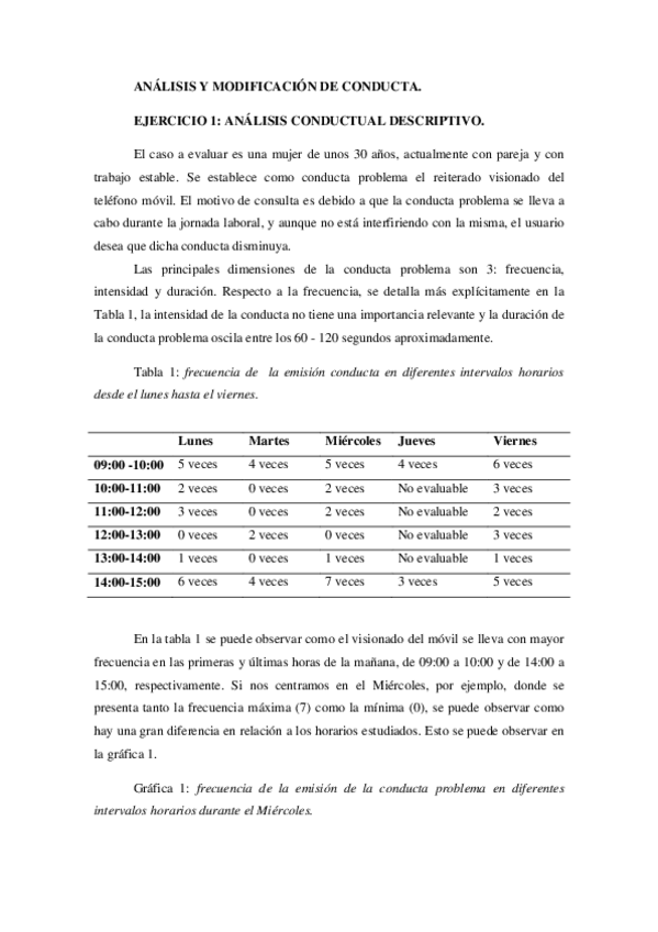 Miniatura del documento Ejercicio 1 - Analisis Conductual Descriptivo W.pdf