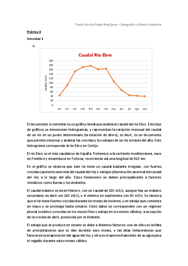 Miniatura del documento Practica-3.pdf