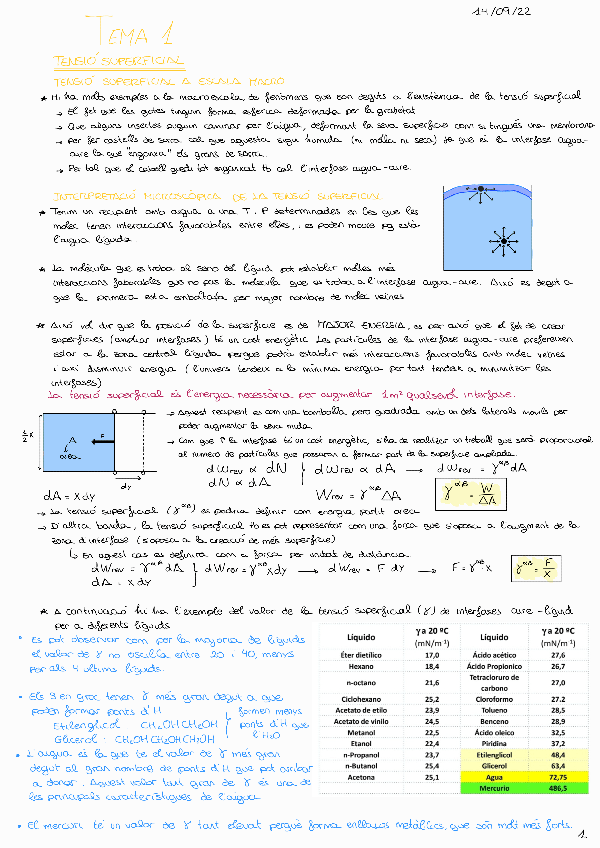 Miniatura del documento Tema-1FQS3r.pdf