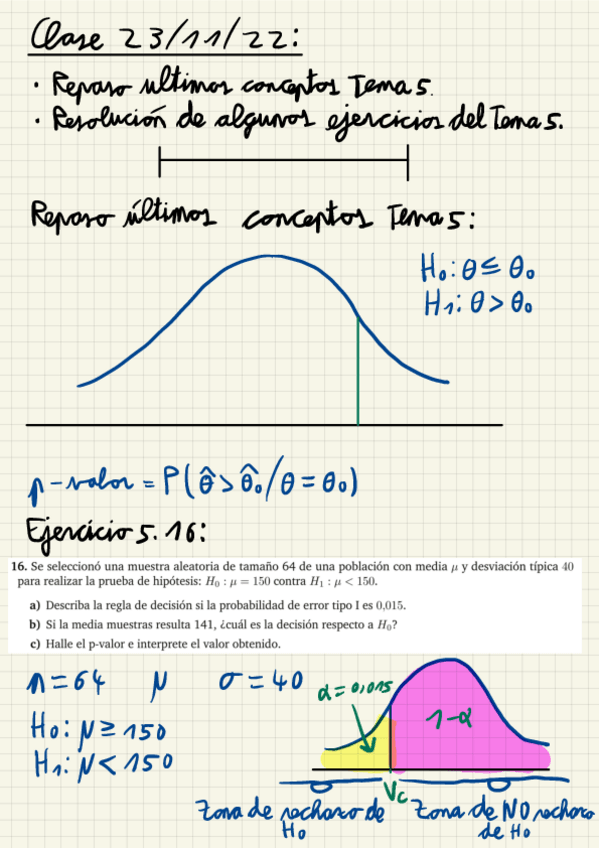 Miniatura del documento Clase-23-11-2022.pdf