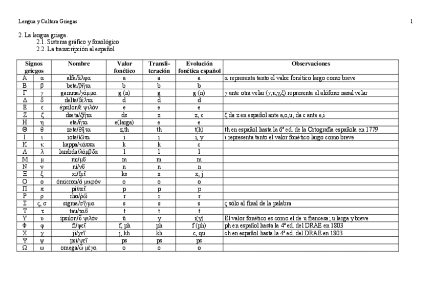 Miniatura del documento 2.pdf